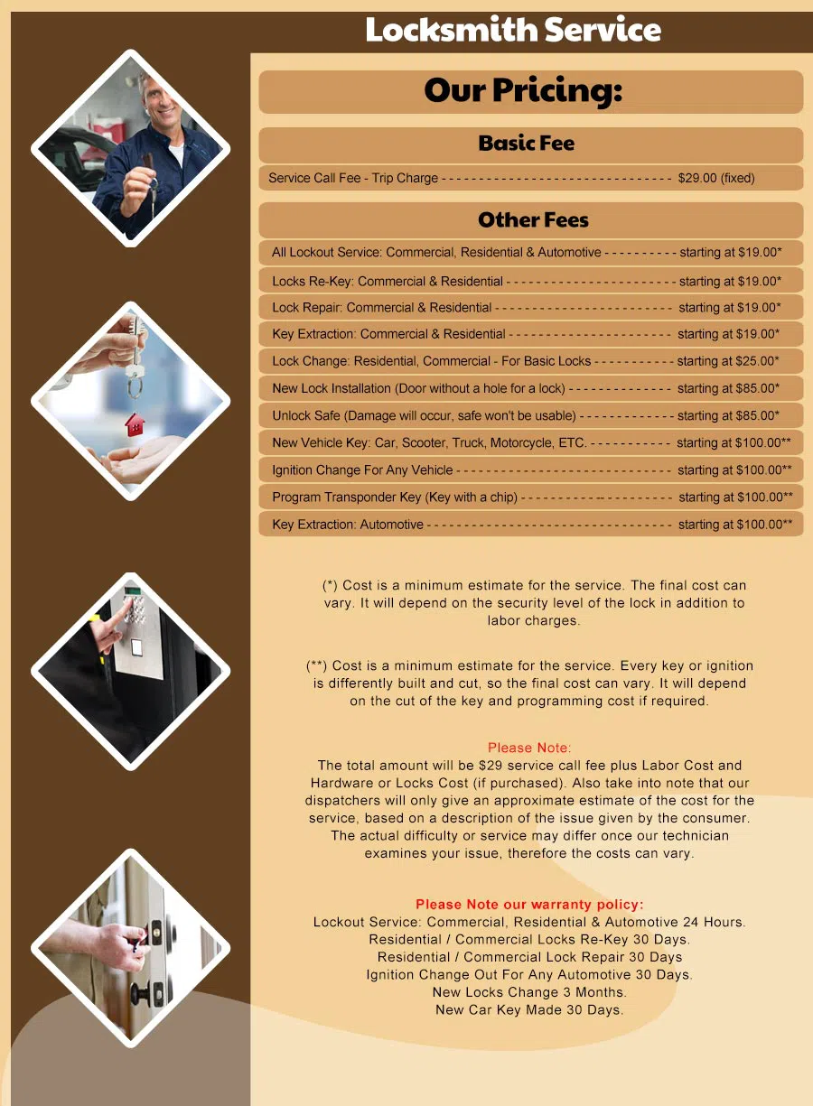 Saint Cyrils AZ Locksmith Store, Tucson, AZ 520-254-0405